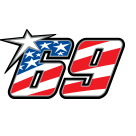 Nicky Hayden